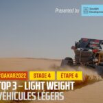 Lehká vozidla Top 3 prezentovaná společností Soudah Development – Fáze 4 – #Dakar2022
