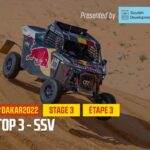 SSV Top 3 presented by Soudah Development – Fáze 3 – #Dakar2022