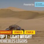 Lehká vozidla Top 3 prezentovaná společností Soudah Development – 8. etapa – #Dakar2022