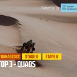 Čtyřkolky Top 3 prezentované Soudah Development – Fáze 8 – #Dakar2022